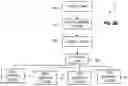 Fig. 07 - SYSTEM FOR DISTRIBUTING SEEDS AND AGRICULTURAL PARTICLES