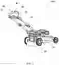 Fig. 02 - Self-propelled machine with grip-mounted starting triggers and speed adjustment