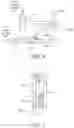 Fig. 07 - AUTOMATED PLANT TRIMMER