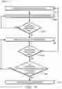 Fig. 19 - Vision system for leg detection