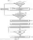 Fig. 22 - Vision system for leg detection