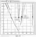 Fig. 29 - Vision system for leg detection