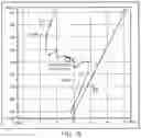 Fig. 30 - Vision system for leg detection