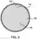 Fig. 04 - Dissolvable Fishing Weight