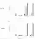 Fig. 10 - METHOD AND DEVICE TO TRAP ACARIDS