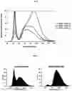 Fig. 07 - OVITRAP AND METHOD OF CONTROLLING VECTOR BORN DISEASE