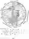 Fig. 06 - METHODS OF REDUCING NEMATODE INFECTION IN PLANTS