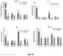Fig. 15 - METHODS OF REDUCING NEMATODE INFECTION IN PLANTS
