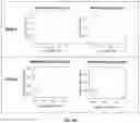 Fig. 17 - METHODS OF REDUCING NEMATODE INFECTION IN PLANTS