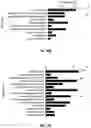 Fig. 20 - METHODS OF REDUCING NEMATODE INFECTION IN PLANTS