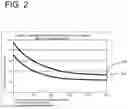 Fig. 03 - SURFACE AND LAUNDRY DECONTAMINATION FORMULATION