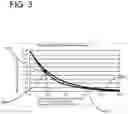 Fig. 04 - SURFACE AND LAUNDRY DECONTAMINATION FORMULATION