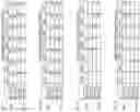 Fig. 07 - Removal and re-application board for hair extensions and process