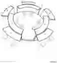 Fig. 02 - Concentric circular rotating table(s)