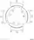 Fig. 07 - Concentric circular rotating table(s)