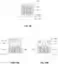 Fig. 28 - Crib liner