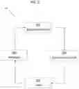 Fig. 03 - DEVICES AND METHODS FOR BEVERAGE BREWER REGULATION
