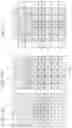 Fig. 05 - Processor for electronic endoscope and electronic endoscope system