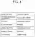 Fig. 07 - Information processing apparatus, information processing method, and endoscope system for processing images based on surgical scenes