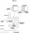 Fig. 11 - Endoscope system and method of operating the same