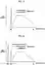 Fig. 16 - Endoscope system and method of operating the same