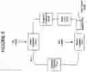 Fig. 06 - System, apparatus and method for utilizing optical dispersion for fourier-domain optical coherence tomography