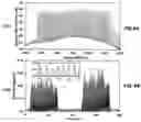 Fig. 09 - System, apparatus and method for utilizing optical dispersion for fourier-domain optical coherence tomography
