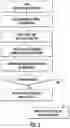 Fig. 04 - System and method of using ultrafast Raman spectroscopy and an ablative laser for quasi-real time removal of skin cancer and other anomalous tissues with clear tissue margins formed by array created displays