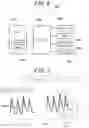 Fig. 07 - ELECTRONIC DEVICE
