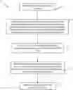 Fig. 01 - METHOD AND SYSTEM FOR DETERMINING HEART RATE VARIABILITY