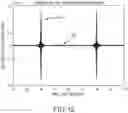 Fig. 11 - System for measuring impedance between a plurality of electrodes of a medical device