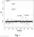 Fig. 02 - Method for the diagnosis of airway disease inflammatory subtype