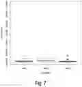 Fig. 08 - Method for the diagnosis of airway disease inflammatory subtype