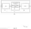 Fig. 06 - Measuring respiratory parameters from an ECG device