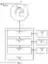 Fig. 03 - System for Determining a Force Being Generated by a Patient