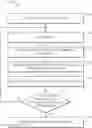 Fig. 01 - Hearing diagnostic system