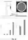 Fig. 32 - Soft, wearable microfluidic systems capable of capture, storage and sensing of biofluids