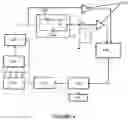 Fig. 04 - SYSTEM AND METHOD FOR MONITORING AND CONTROLLING A PHYSIOLOGICAL CONDITION