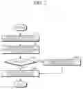 Fig. 08 - Personalized bio-information correcting apparatus and method