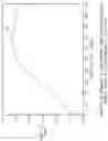 Fig. 07 - MENTAL FITNESS ASSESSMENT SYSTEMS AND METHODS USING PHYSIOLOGIC SIGNAL INPUTS