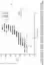 Fig. 08 - MENTAL FITNESS ASSESSMENT SYSTEMS AND METHODS USING PHYSIOLOGIC SIGNAL INPUTS