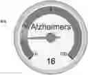 Fig. 01 - Dynamic neuropsychological assessment tool