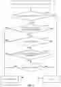 Fig. 07 - Identification of false asystole detection