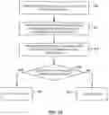 Fig. 16 - Identification of false asystole detection