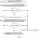 Fig. 05 - System for diagnosing mental disorders using neurometrics