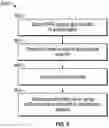 Fig. 09 - System and method of a biosensor for detection of microvascular responses