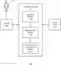Fig. 01 - Body composition assessment using two-dimensional digital image analysis