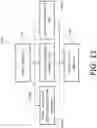 Fig. 12 - System and method for navigating a tomosynthesis stack including automatic focusing