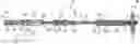Fig. 01 - Apparatus and methods for accessing and closing multiple penetrations on a blood vessel