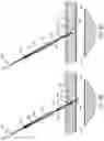 Fig. 10 - Apparatus and methods for accessing and closing multiple penetrations on a blood vessel